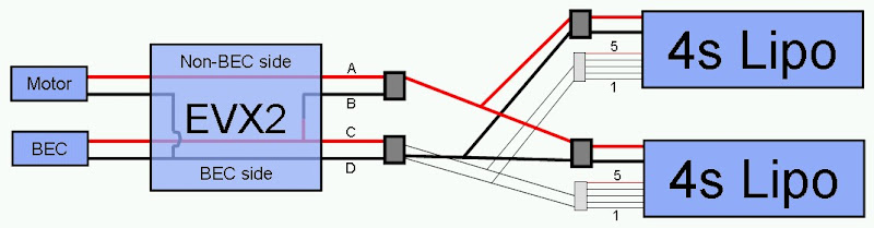 Build my own 2 x 3S Lipo PARALLEL cable for stock Summit